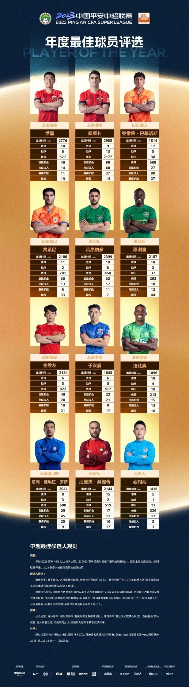 1702441863550099478.jpg 001XSMh3ly1hkr3bkfczzj62sma5dkjx02.jpg