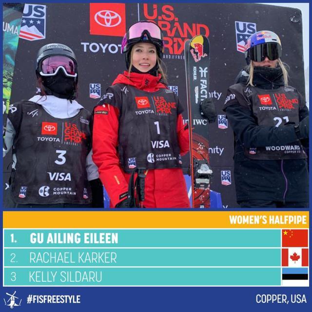 体育数据-一周双冠！谷爱凌U型场地技巧世界杯美国站再摘金